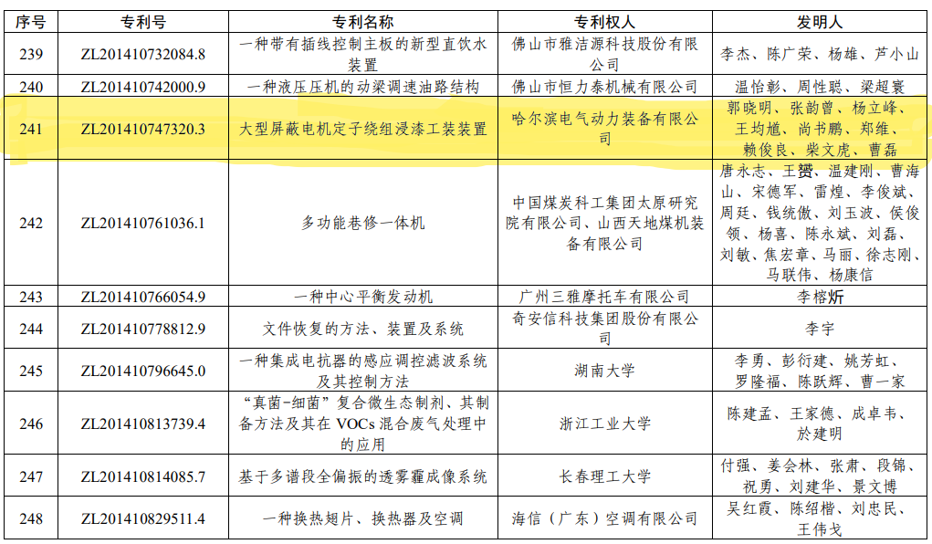 拉斯维加斯9888(中国游)官方网站