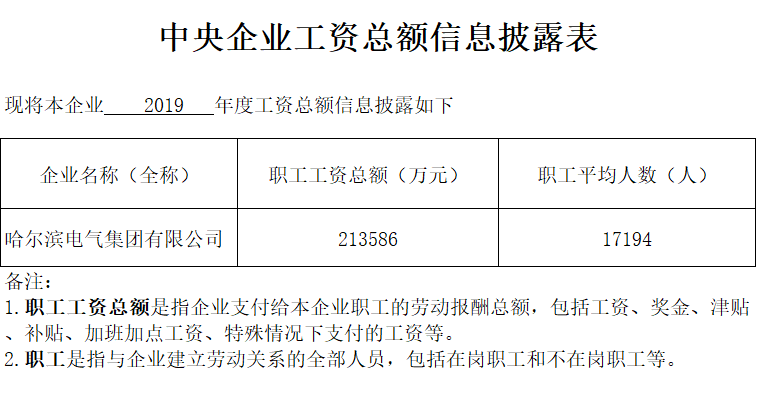 拉斯维加斯9888(中国游)官方网站