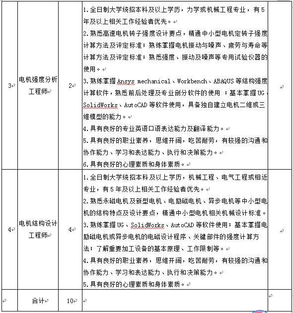 拉斯维加斯9888(中国游)官方网站
