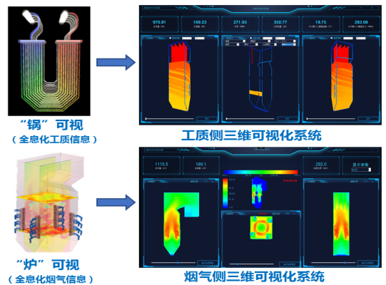 拉斯维加斯9888(中国游)官方网站