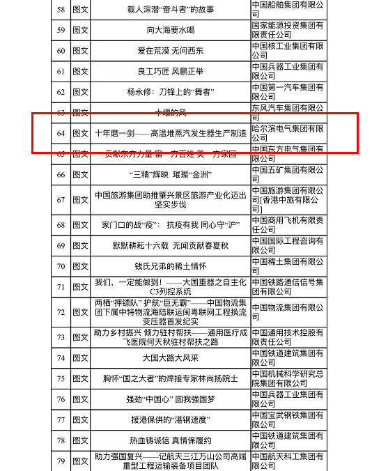 拉斯维加斯9888(中国游)官方网站
