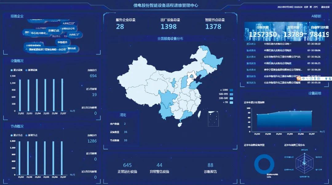 拉斯维加斯9888(中国游)官方网站