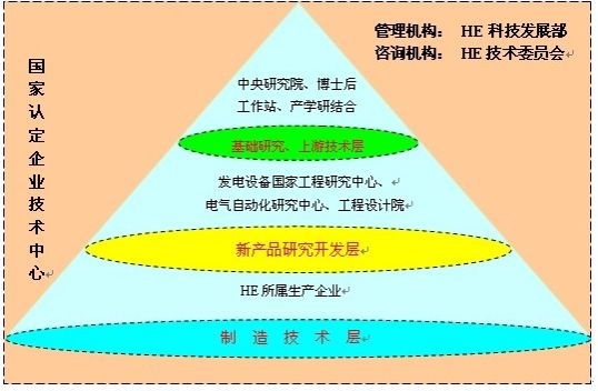 拉斯维加斯9888(中国游)官方网站