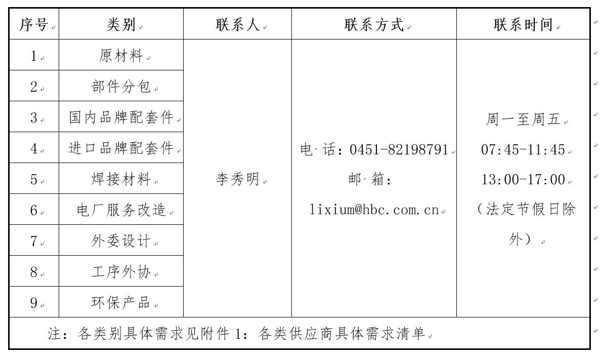 拉斯维加斯9888(中国游)官方网站