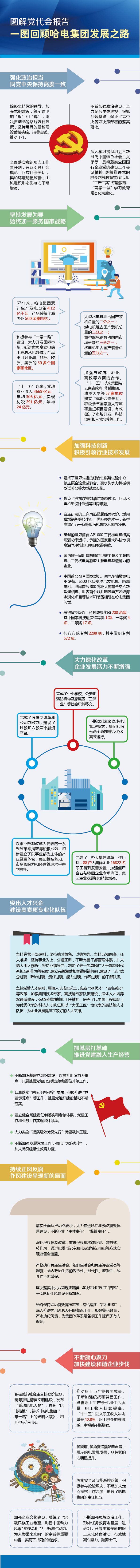 拉斯维加斯9888(中国游)官方网站