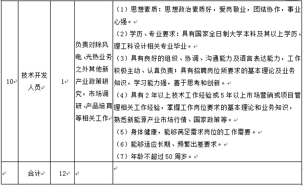 拉斯维加斯9888(中国游)官方网站