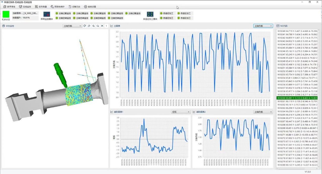 拉斯维加斯9888(中国游)官方网站