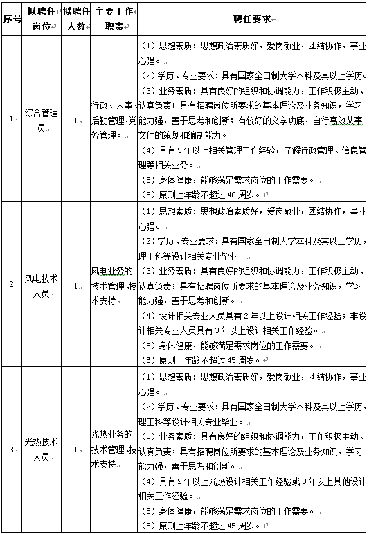 拉斯维加斯9888(中国游)官方网站