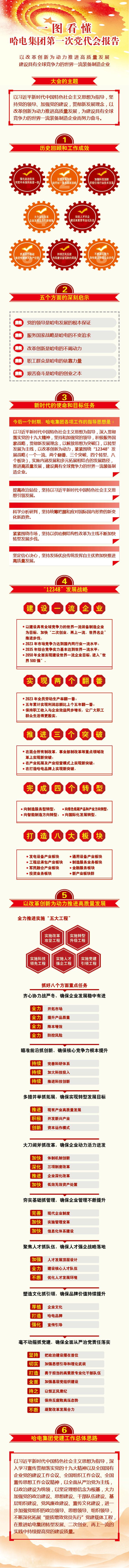 拉斯维加斯9888(中国游)官方网站